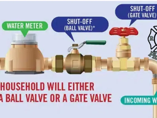 How to find your homes Main Water Shut off Valve How to find your homes Main Water Shut off Valve